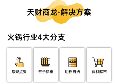 天財(cái)商龍與山東省火鍋餐飲協(xié)會(huì)共話未來(lái) 品牌發(fā)展研討會(huì)成功舉辦，聚焦餐飲企業(yè)管理新路徑